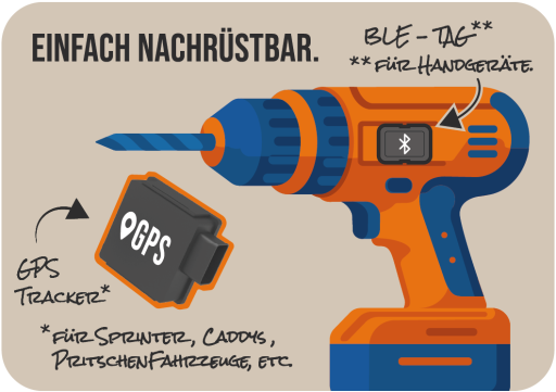 lphw_EinfachNachrüstbar